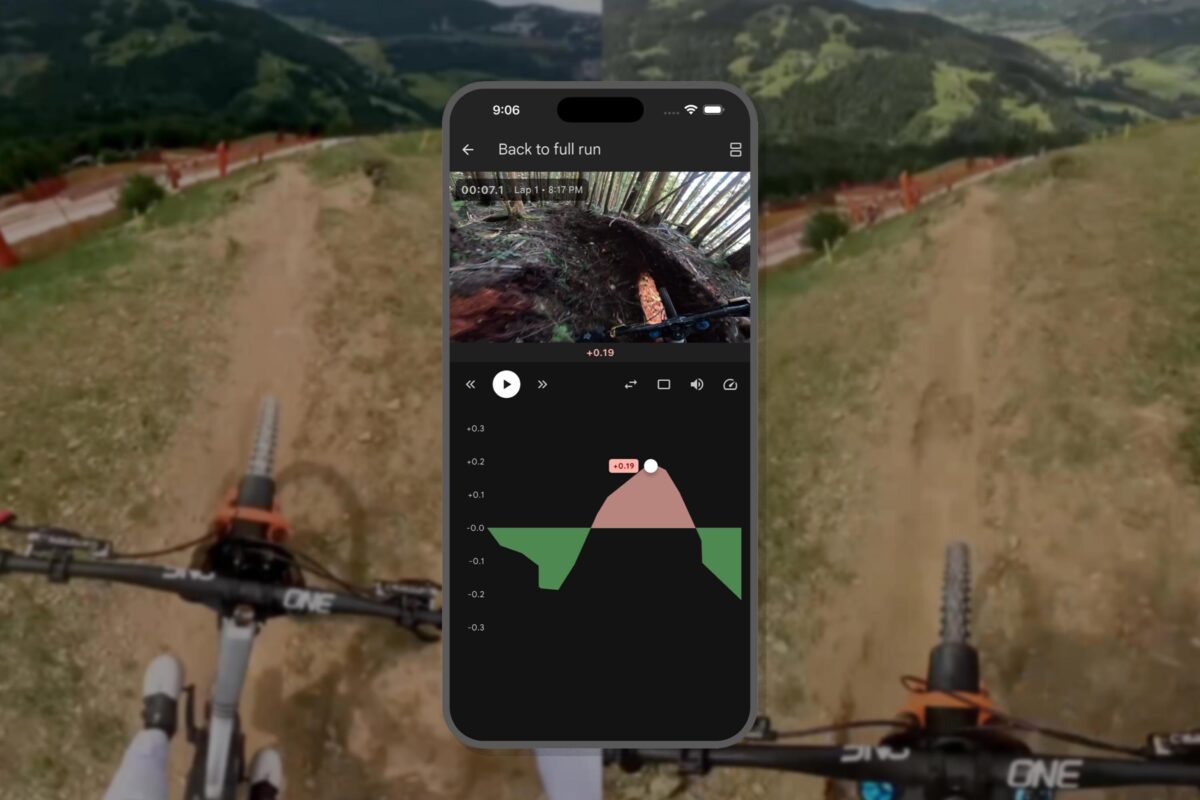 Racecraft Labs: Aplikacja do analizy przejazdów klatka po klatce