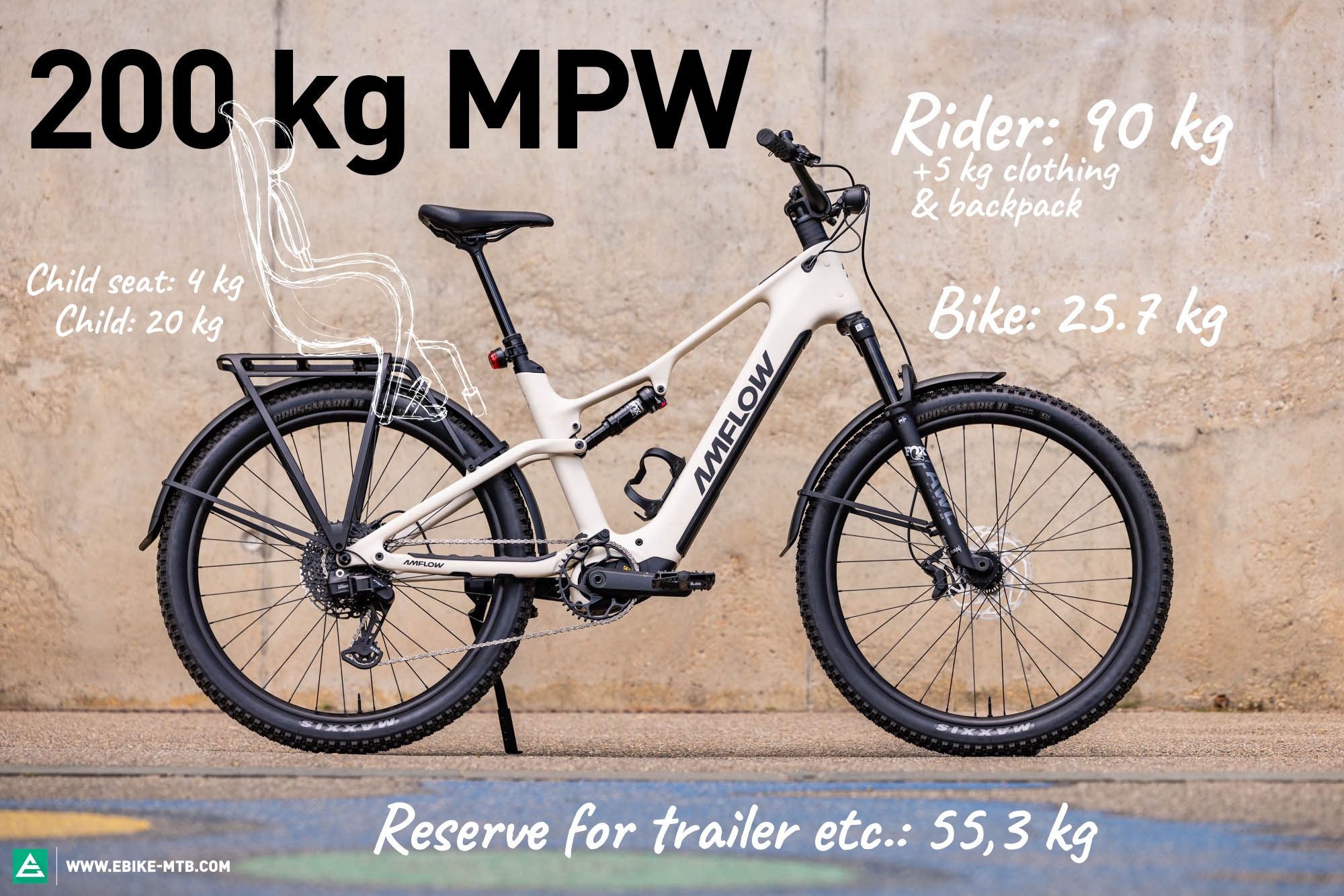 Amflow TL Carbon